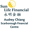 Sunlife Financial